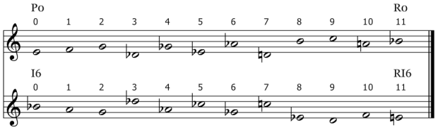La serie principal de la Suite op.25 de Schönberg y su inversión transportada a distancia de tritono.
