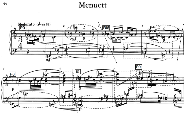 Compases iniciales del Menuett (nº5) de la Suite op.25 de Schönberg-
