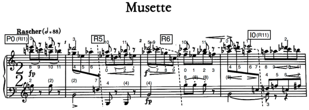 Compases iniciales de la Musette (nº3) de la Suite op.25 de Schönberg.